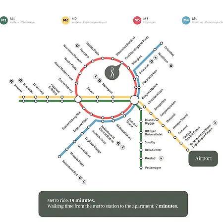 Apartamento Sanders Park - One-bedroom Close To The Metro Station Copenhaga