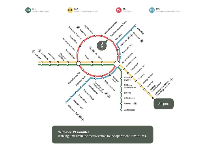 Park 2- Charming 1-bdr Close To Metro アパート コペンハーゲン